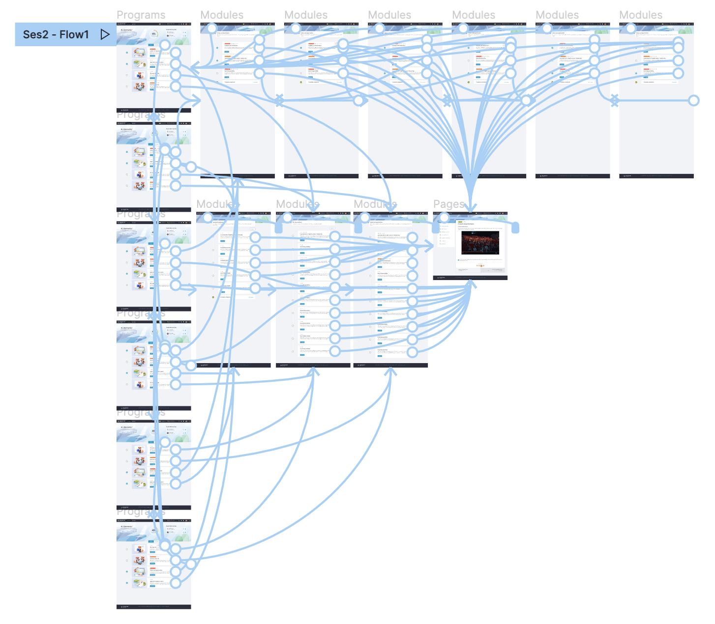 New design of the onboarding platform showing improved user interface